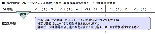 イメージ図